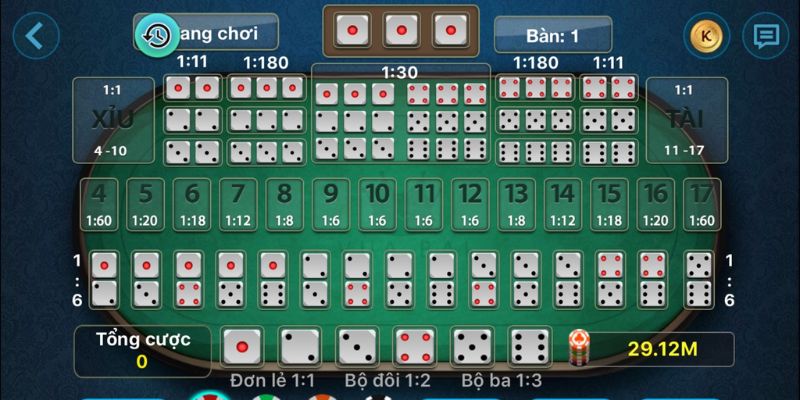 Tài xỉu Bum52 - Bí quyết chơi game hiệu quả tại Tài Xỉu 2 Sơ lược về tài xỉu Bum52