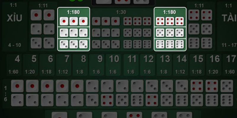 Tài xỉu Bum52 - Bí quyết chơi game hiệu quả tại Tài Xỉu 4 Mẹo chơi tài xỉu Bum52 hiệu quả người chơi nên học hỏi